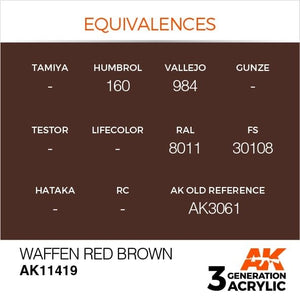 AK Interactive AK11419 Waffen Red Brown 17ml – image 3