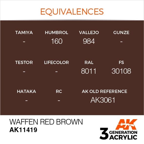 AK Interactive AK11419 Waffen Red Brown 17ml – image 3