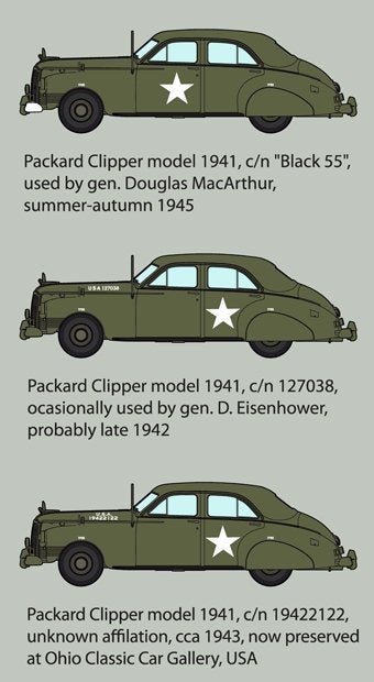 Roden 815 Packard Clipper 1941 1/35 – immagine 2