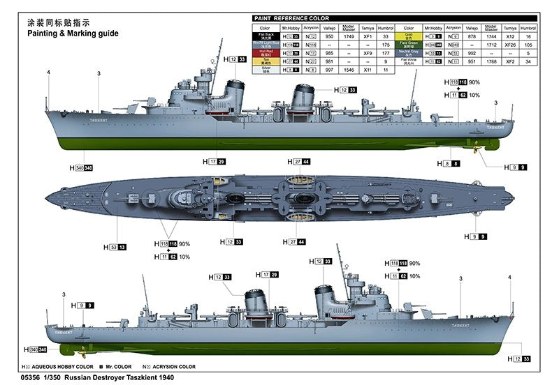 Trumpeter 05356 Russian Destroyer Tashkent 1940 1/350 – obrázek 3