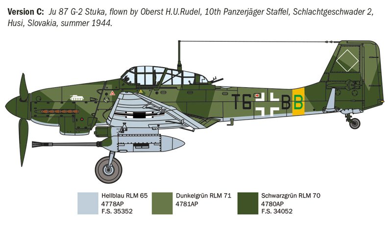 Italeri 1466 Ju 87 G-2 Kanonenvogel 1/72 – obrázek 5