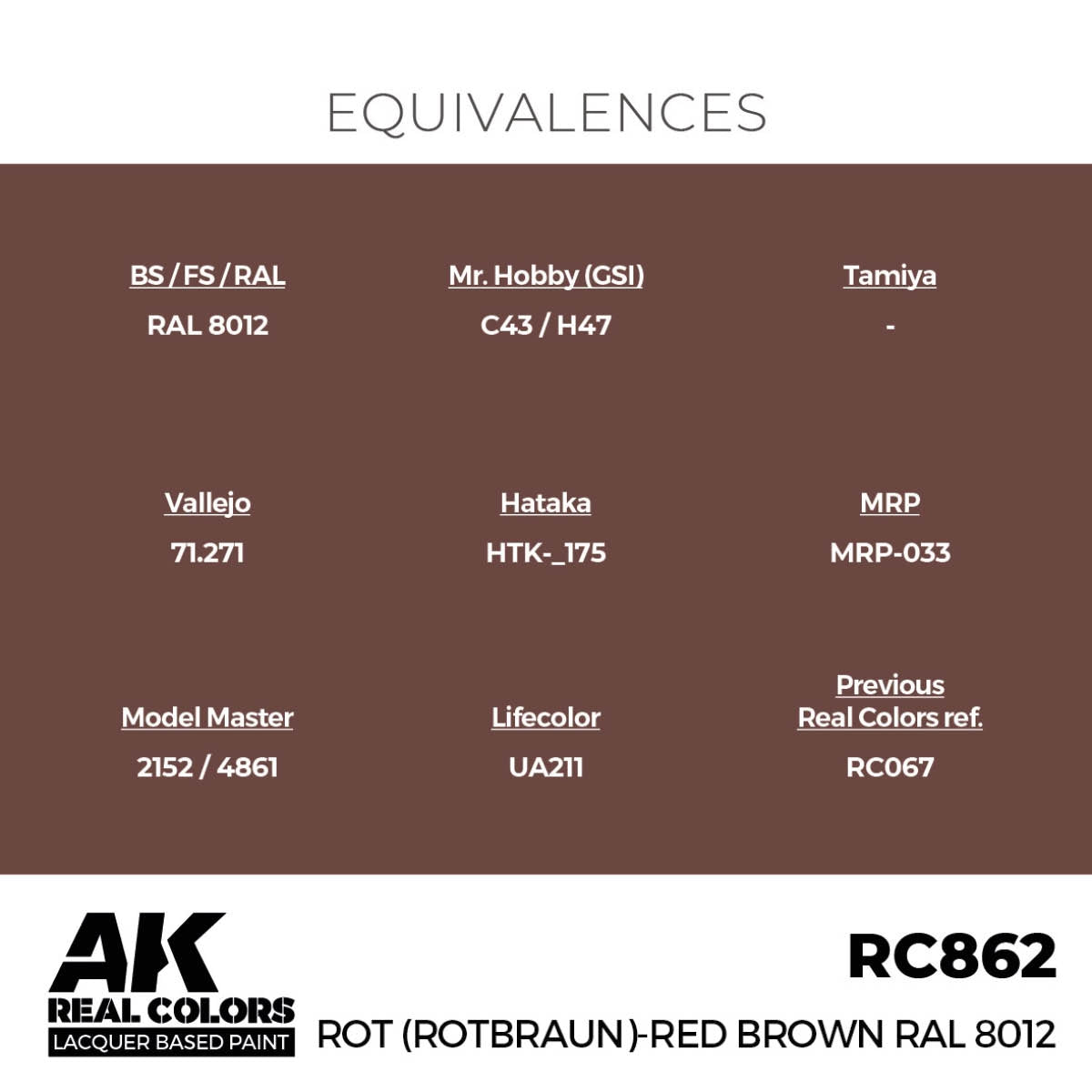 AK Interactive RC862 Rot (Rotbraun)-Red (Red Brown) RAL 8012 17 ml – immagine 3