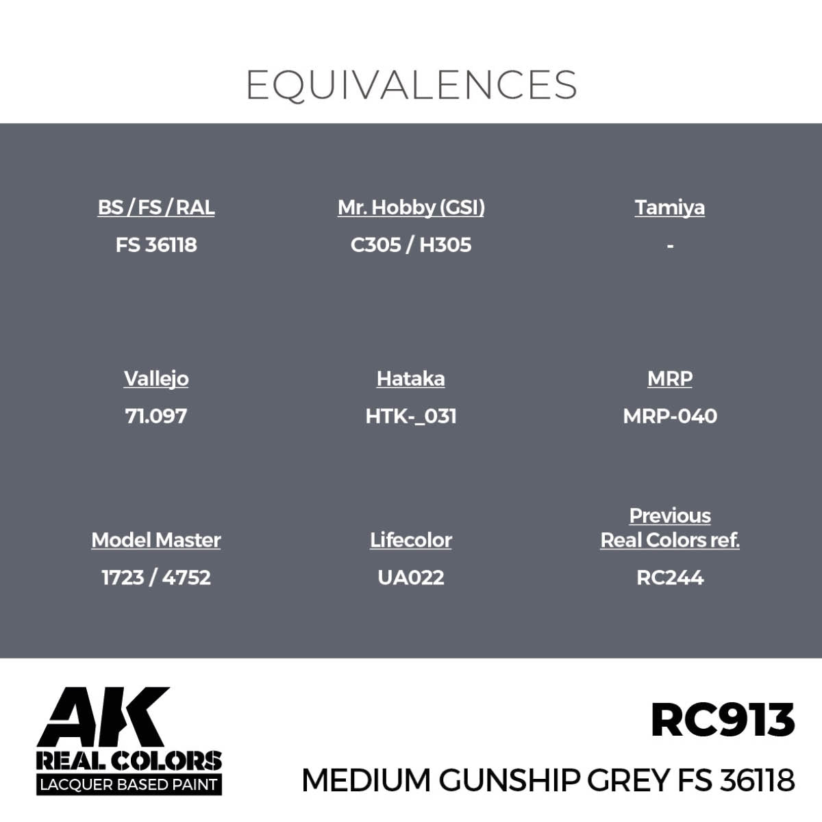 AK Interactive RC913 Medium Gunship Gray FS 36118 17 ml – imagen 2