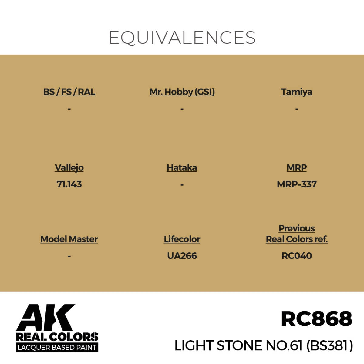 AK Interactive RC868 Light Stone No.61 (BS381) 17 ml – zdjęcie 3