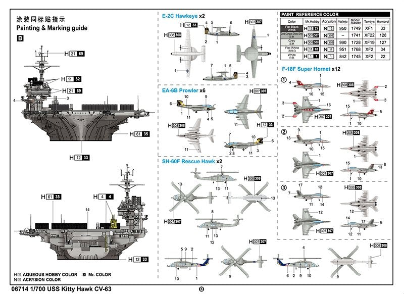 Trumpeter 06714 USS Kitty Hawk CV-63 1/700 – image 14