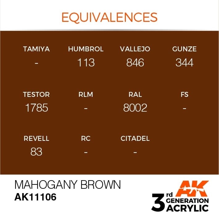 AK Interactive AK11106 MAHOGANY BROWN – STANDARD 17ml – image 3