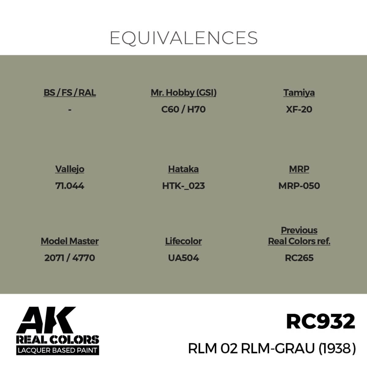 AK Interactive RC932 RLM 02 RLM-Grau (1938) 17 ml – image 2