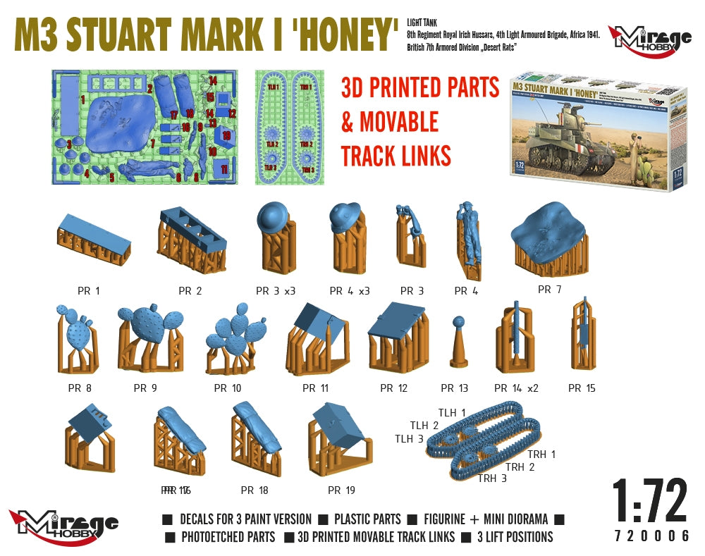 Mirage Hobby 720006 M3 Stuart Mk.I Honey Light Tank 1/72 – Bild 6
