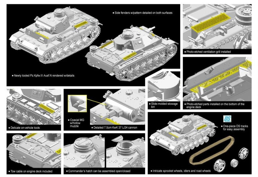 Dragon 7386 Pz.Kpfw.III Ausf.N DAK 1/72 – image 2