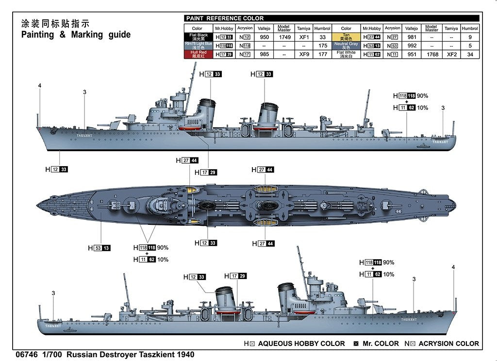 Trumpeter 06746 Soviet Destroyer Tashkent 1940 1/700 – immagine 4