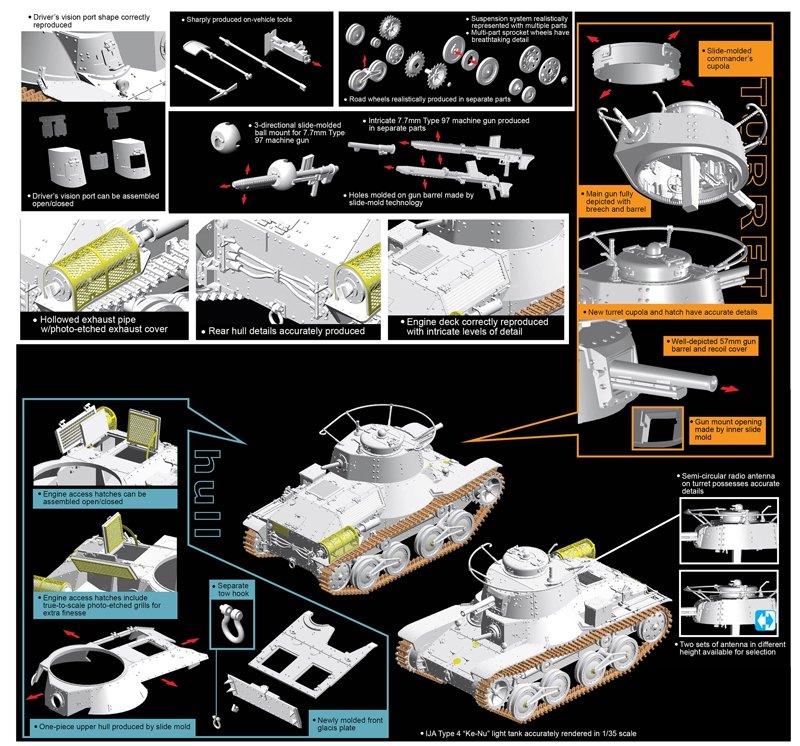Dragon 6854 IJA Type 4 Light Tank Ke-Nu 1/35 – imagen 3