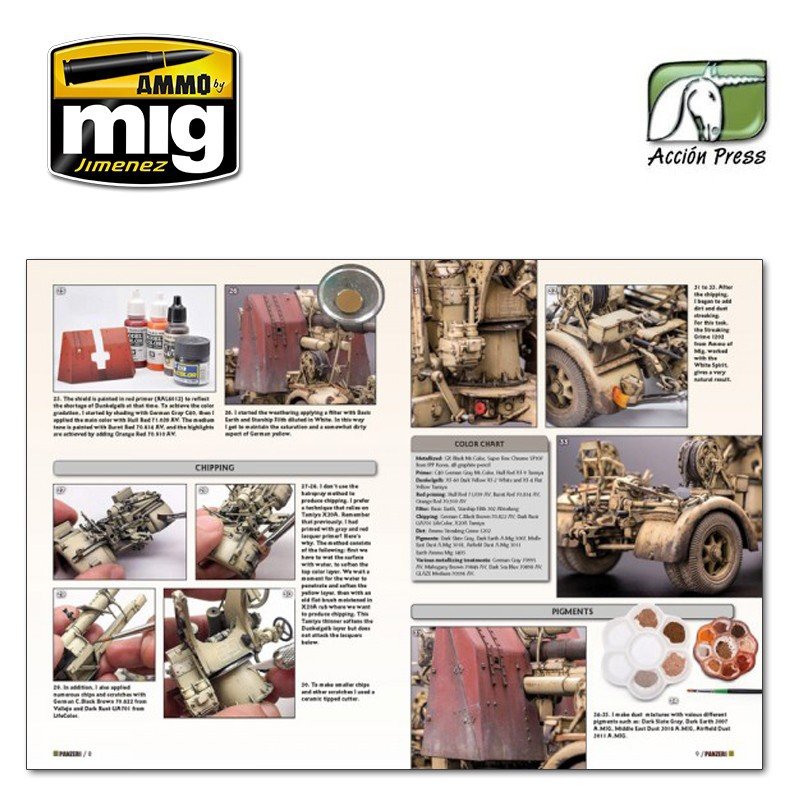 Ammo of Mig Jimenez 58 PANZER ACES N58 – Bild 4