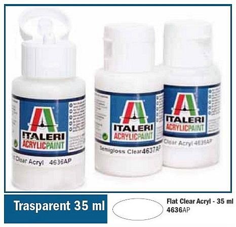 Vernis transparent brillant Italeri 4638AP 35 ml