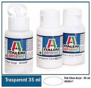 Italeri 4638AP Glossy Clear Coat 35ml