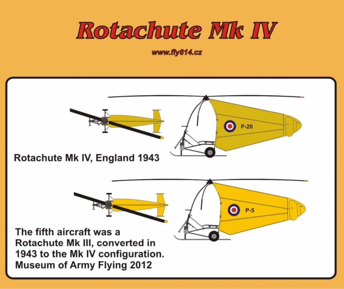 Fly 72027 Rotachute Mk IV 1/72 – Bild 2