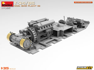 MiniArt 37065 T-34/85 MOD. 1945. PLANT 112. INTERIOR KIT 1/35 – image 15