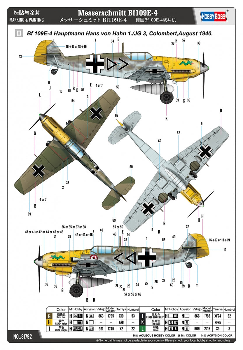 Hobby Boss 81792 Messerschmitt Bf109E-4 1/48 – image 5