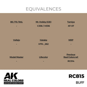 AK Interactive RC815 Buff 17 ml – image 3
