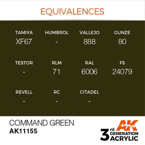 AK Interactive AK11155 COMMAND GREEN – STANDARD 17ml – Bild 3