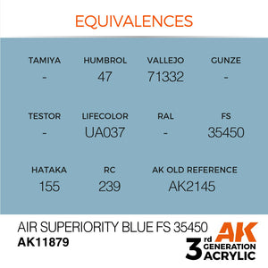 AK Interactive AK11879 AIR SUPERIORITY BLUE FS 35450 – AIR 17 ml – obrázek 3