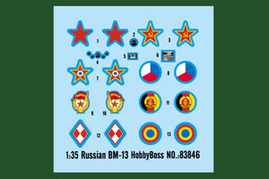 Hobby Boss 83846 Russian BM-13N 1/35 – image 3