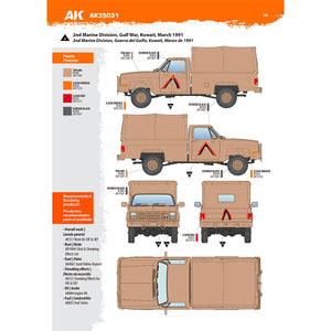 AK Interactive AK35031 M1008 TROOP CARRIER WITH TARP 1/35 – image 18
