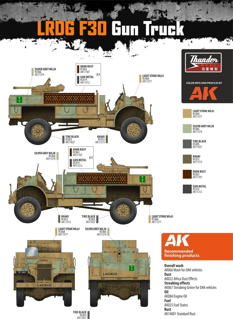 Thunder Model 35312 LRDG CMP F30 Truck w/ Ordnance 37 mm MKI Bofors Gun - Limited Bonus Edition 1/35 – image 12