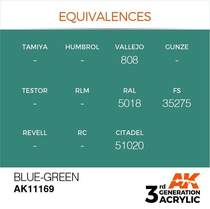 AK Interactive AK11169 BLUE-GREEN – STANDARD 17ml – imagen 3