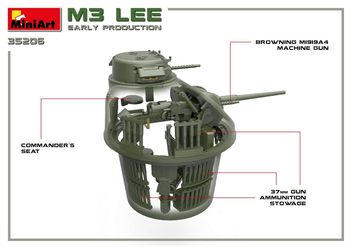 Miniart 35206 M3 Lee early prod. w/interior 1/35 – obrázek 14
