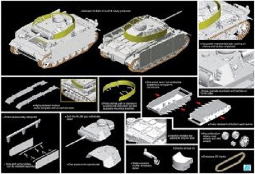 Dragon 7323 Pz.Kpfw.III Ausf.M w/Schurzen 1/72 – image 2
