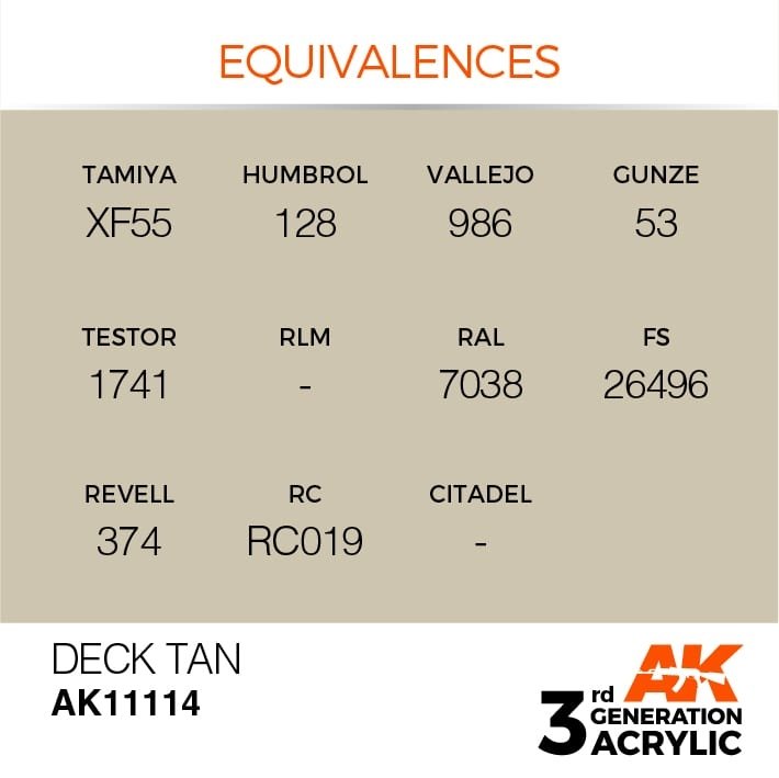 AK Interactive AK11114 DECK TAN – STANDARD 17ml – image 3