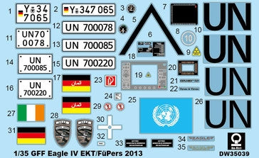 Das Werk DW35039 GFF Eagle IV EKT / FuPers 2013 1/35 – Bild 2