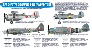 Hataka HTK-BS49 BLUE LINE – RAF Coastal Command &amp;amp; RN FAA paint set 6x17ml – imagen 3