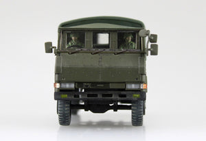 Aoshima 01208 JGSDF 3 1/2t Truck with Additional Armor w/6 Figures 1/72 – Bild 5