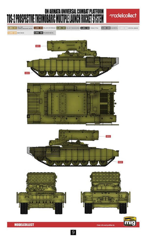 Modelcollect UA72127 TOS-2 Prospective Thermobaric MuLtlplelaunch Rocket System on Armata Universal Combat Platform 1/72 – obrázek 3