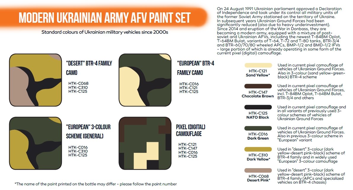 Hataka HTK-CS112 Modern Ukrainian Army AFV paint set (6x17ml) – obrázek 3