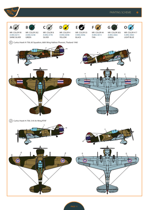 Clear Prop! CP4804 H-75N Hawk ADVANCED KIT 1/48 – obrázek 35