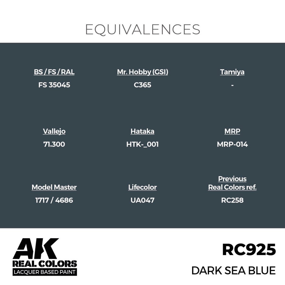 AK Interactive RC925 Dark Sea Blue 17 ml – image 3