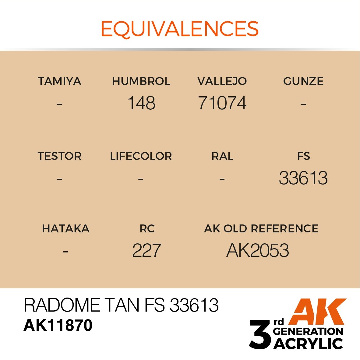 AK Interactive AK11870 RADOME TAN FS 33613 – AIR 17 ml – image 3