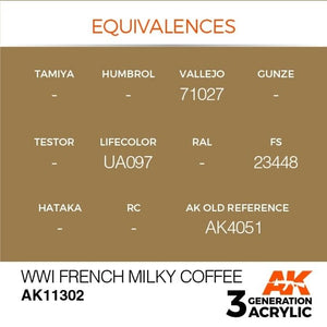 AK Interactive AK11302 Café au lait français de la Première Guerre mondiale 17 ml – image 3