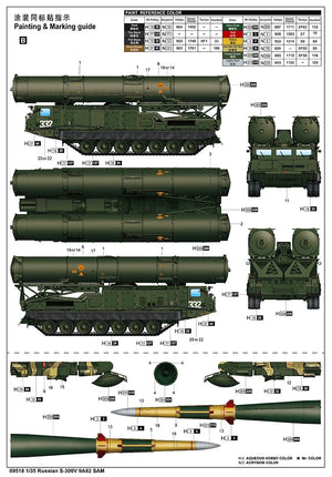 Trumpeter 09518 Russian S-300V 9A82 SAM 1/35 – image 6