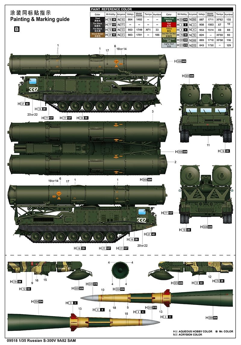 Trumpeter 09518 Russian S-300V 9A82 SAM 1/35 – image 6
