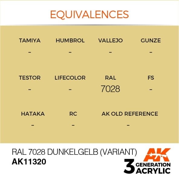 AK Interactive AK11320 RAL 7028 Dunkelgelb (Variant) 17ml – image 3