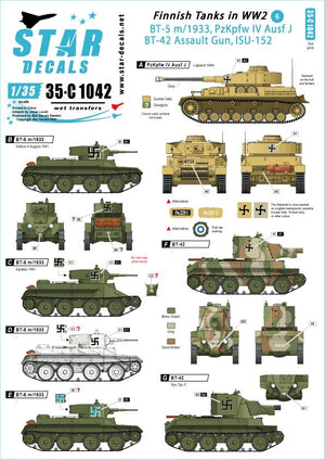 Star Decals 35-C1042 Chars finlandais de la Seconde Guerre mondiale n° 6 1/35