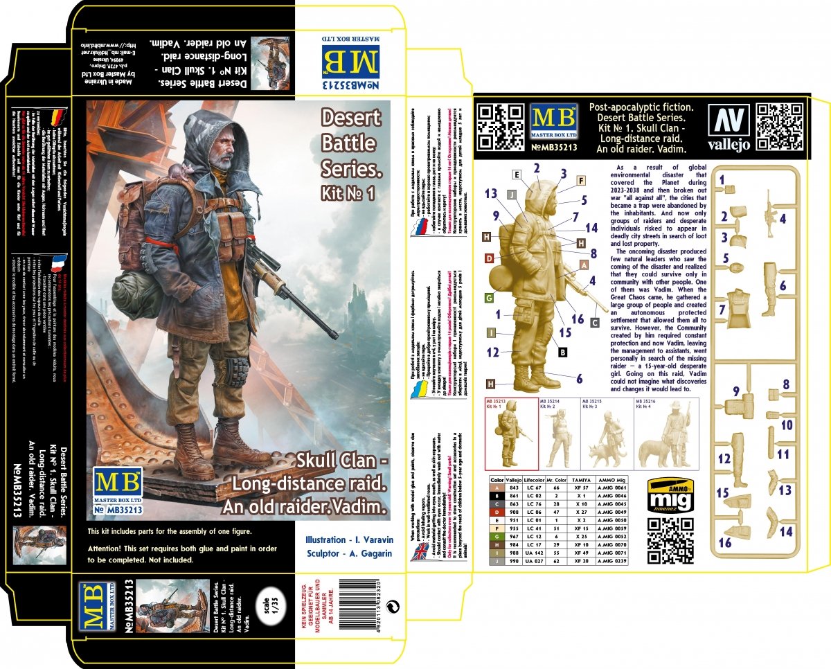 Master Box 35213 Post-apocalyptic fiction. Desert Battle Series. Skull Clan – Long-distance raid. Kit №1. An old raider. Vadim 1/35 – image 2