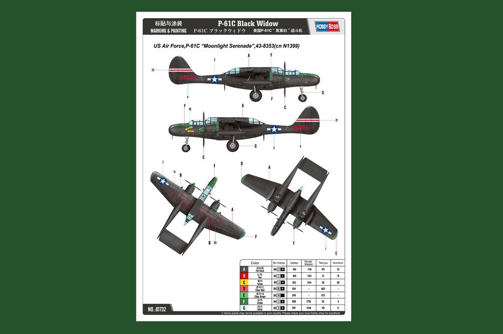 Hobby Boss 81732 P-61C Black Widow 1/48 – Bild 3