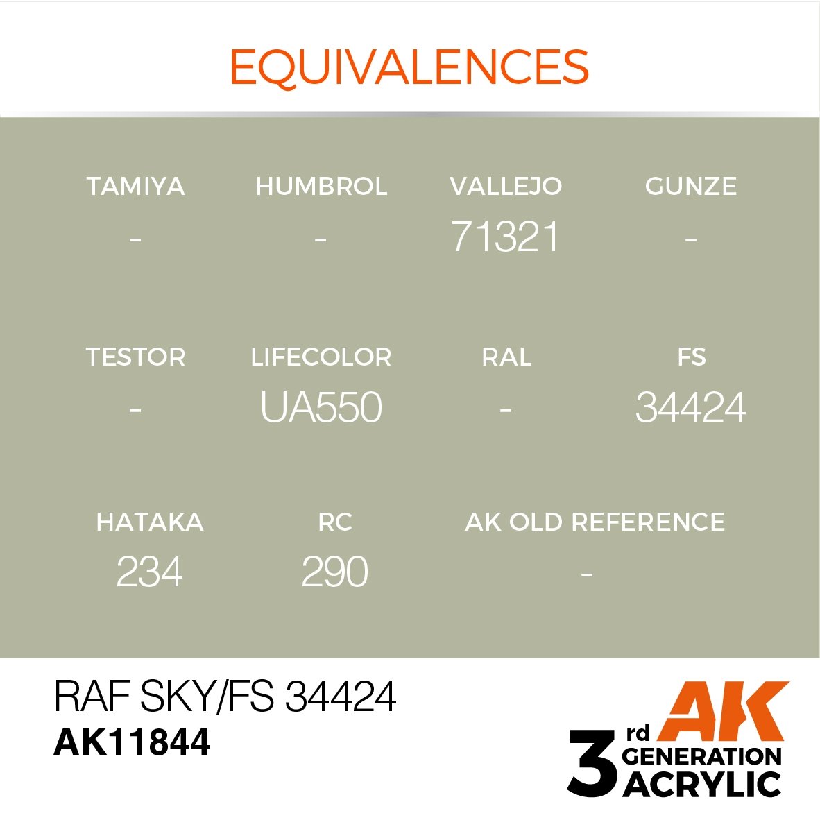AK Interactive AK11844 RAF SKY / FS 34424 – AIR 17ml – image 3