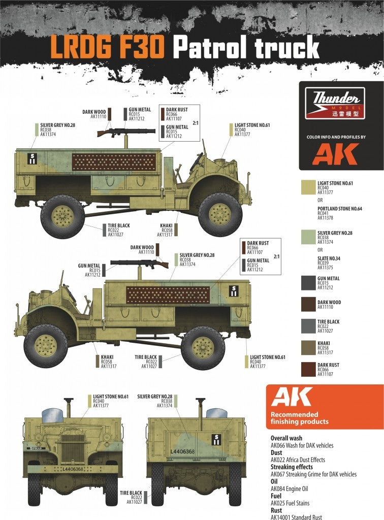 Thunder Model 35304 LRDG F30 Patrol Truck CMP in LRDG service 1/35 – image 2