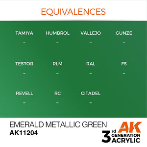 AK Interactive AK11204 EMERALD METALLIC GREEN – METALLIC 17ml – image 3