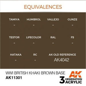 AK Interactive AK11301 WWI British Khaki Brown Base 17ml – image 3